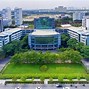 Đại Học Tôn Đức Thắng Là Công Hay Tư