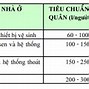 Định Mức Sử Dụng Nước Sinh Hoạt Cho Một Người