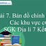 Hình Ảnh Khu Vực Trung Á