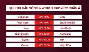 Lịch Đá Bóng Vòng Loại World Cup 2022